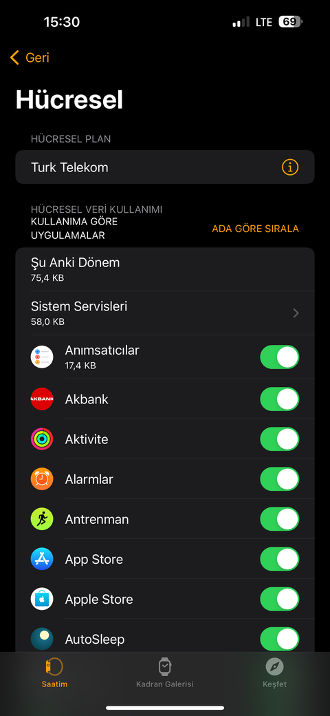 Apple Watch Cellular ve Türk Telekom Kullanılmaya Başladı