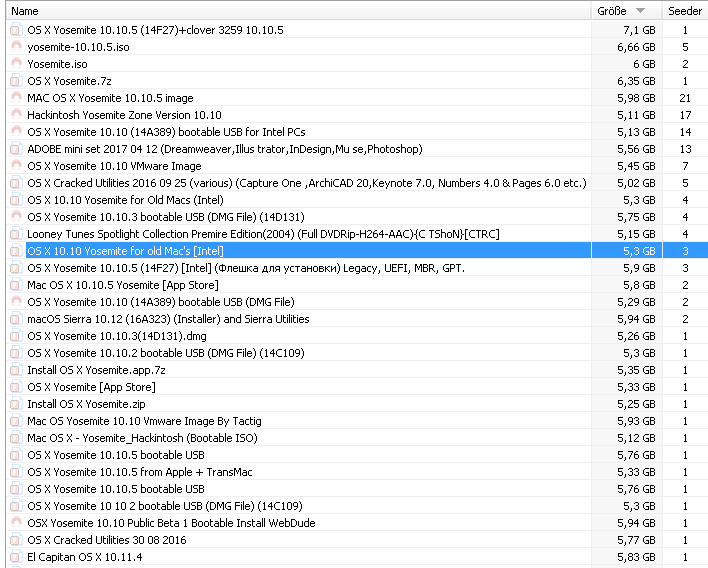 Mac Pro G5 e Sistem Yükleme konusunda yardım lütfen?