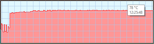 INTEL 11-10. Nesil İşlemciler [ANA KONU]