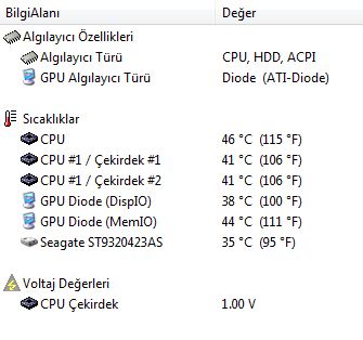  HP Pavilion DV7-2210ET incelemesi (3-4mb resim vardır)