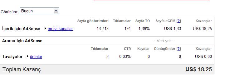  google adsense'den para kazananlar?