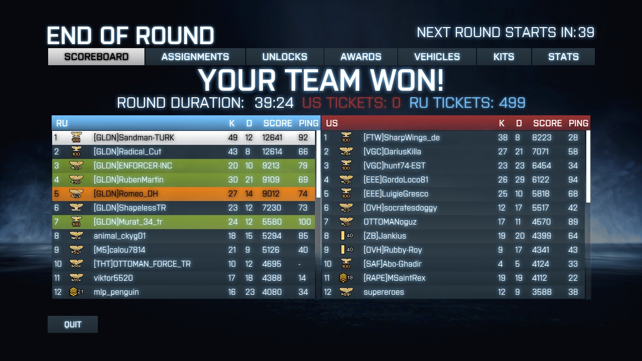  GoldenSquad [BF4 REGROUPING]