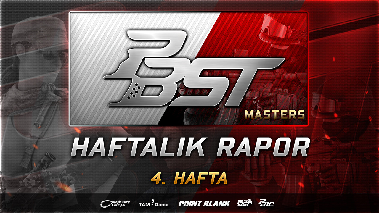 Masters Lig 4. Hafta Raporu !