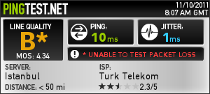  Interleaved'i fast yapmanın bir yolu yokmu ?