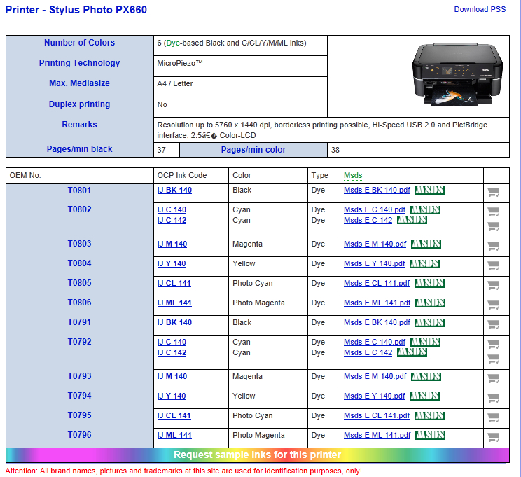  EPSON YAZICILAR İÇİN MÜREKKEP TESTLERİ