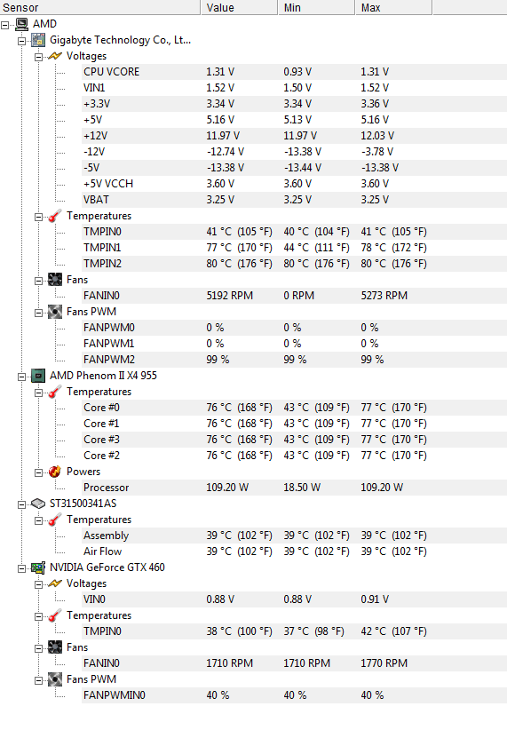  AMD Phenom II X4 955 Black Edition Sıcaklık Değerleri Anormalmi?