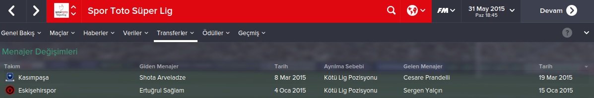  Galatasaray İle Yeniden Eski Günlere (FM 2015)