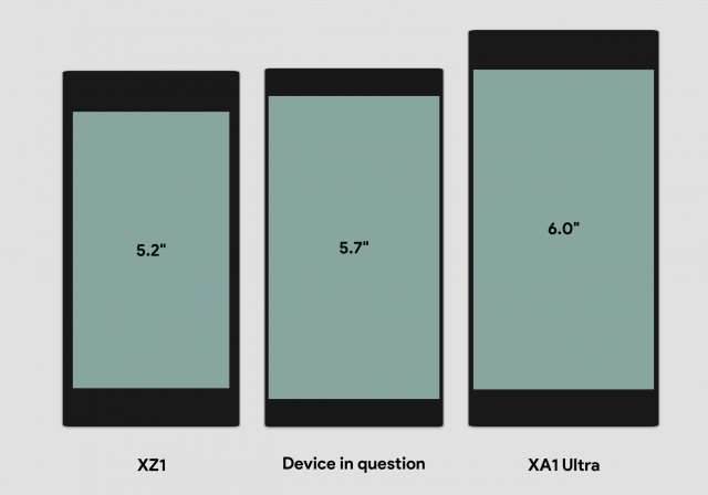 Sony'nin yeni Xperia amiral gemisinin görüntüleri sızdırıldı