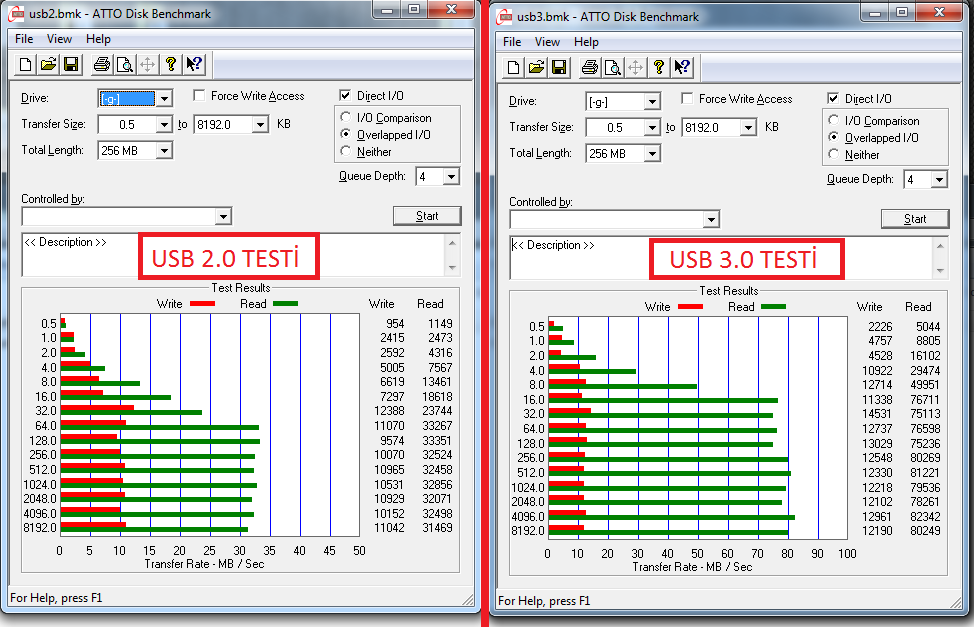  FLASH DISK TEST BAŞLIĞI!!!