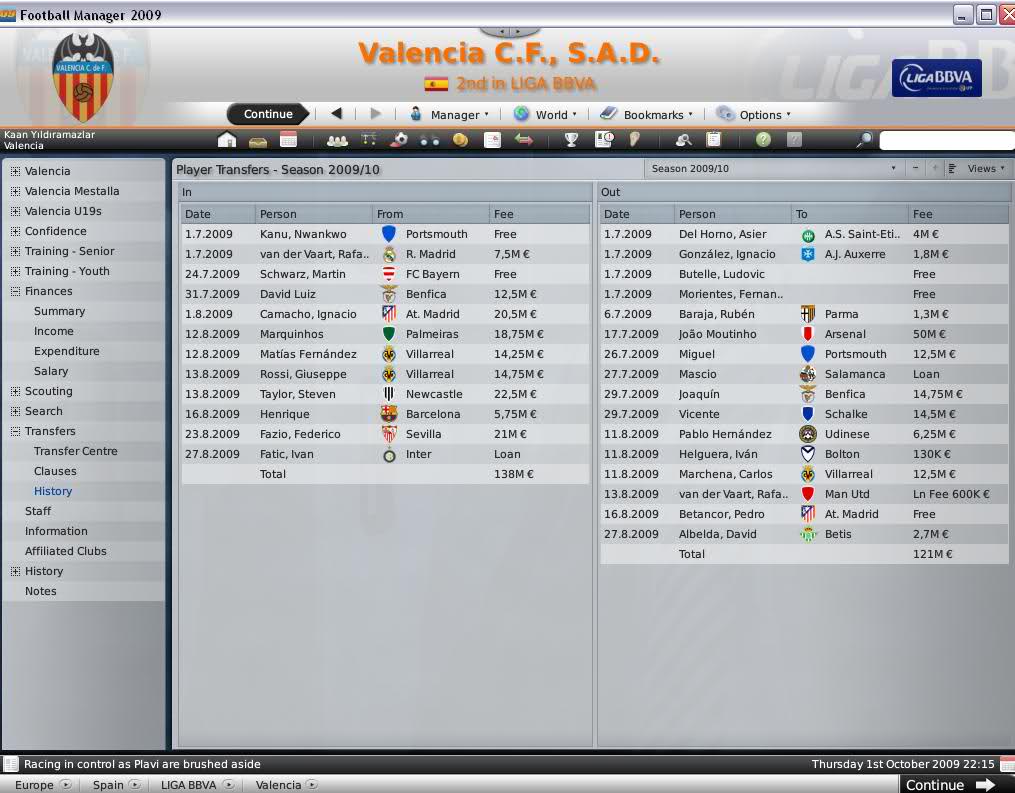  Football Manager 2009