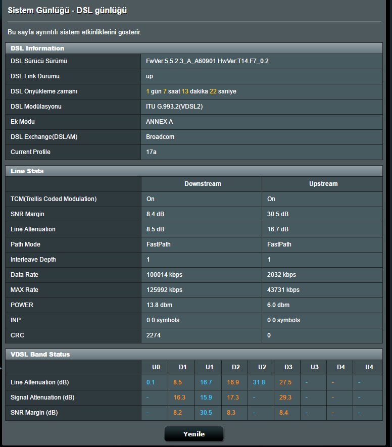 Asus Dsl-N17u