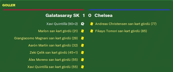 FM20 | DS | Galatasaray | Kariyer Sonu | 5 Sezon'da 15 Kupa - Avrupa'da 3 Büyük Final