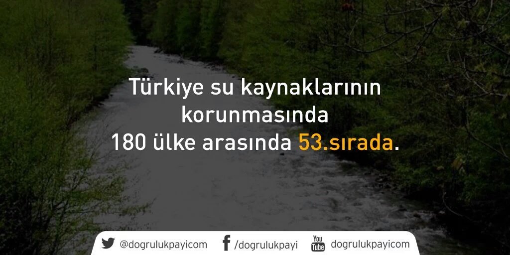 Türkiye su kaynaklarının korunmasında 180 ülke arasında 53.sırada.