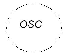 osiloskop ve sinyal jeneratörü nedir ?