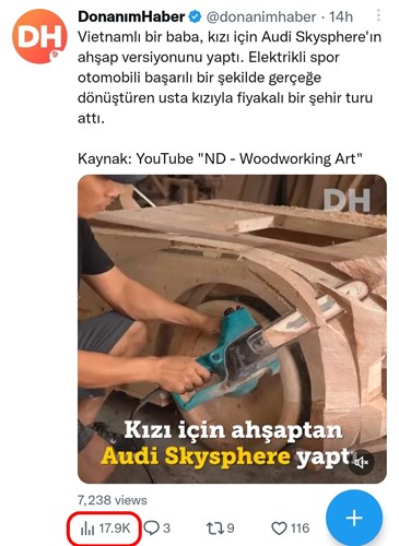 Twitter YouTube'laşıyor! Paylaştığınız iletiyi kaç kişi görüntüledi?