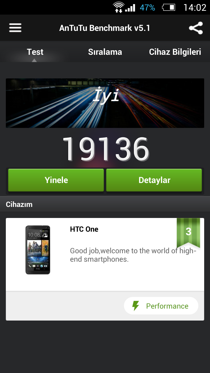  HTC One CPU-Z Ekran Görüntüsü