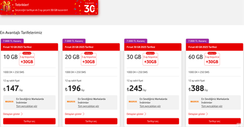Vodafone Link AT 58 GB - Ev İnterneti 500TL Kazan Referans Konusu
