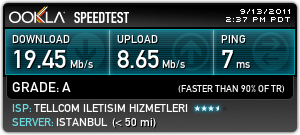  speedtest'ine güvenen?