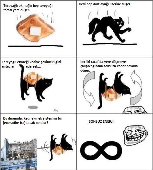 SINIRSIZ ENERJİ MÜMKÜNMÜ