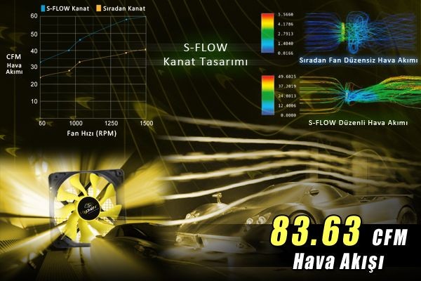  AKASA SFLOW VE XIGMATEK 120MM