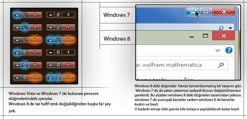  Windows 8 Aero Özelliği Çalışmıyor ...