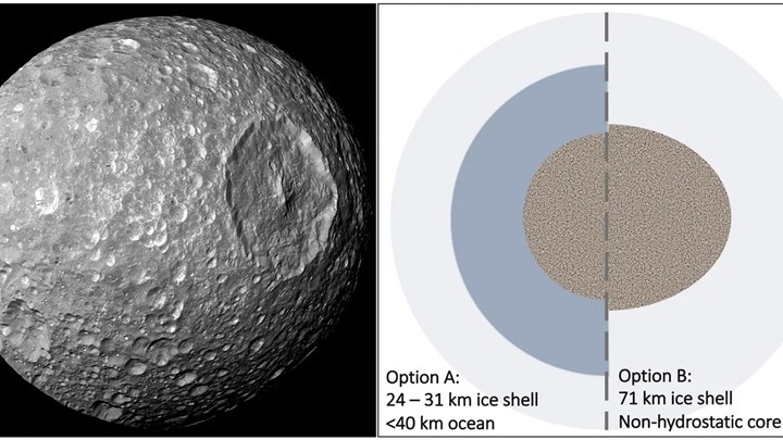 Satürn'ün 'Ölüm Yıldızı' uydusunun içinde dev bir okyanus keşfedildi