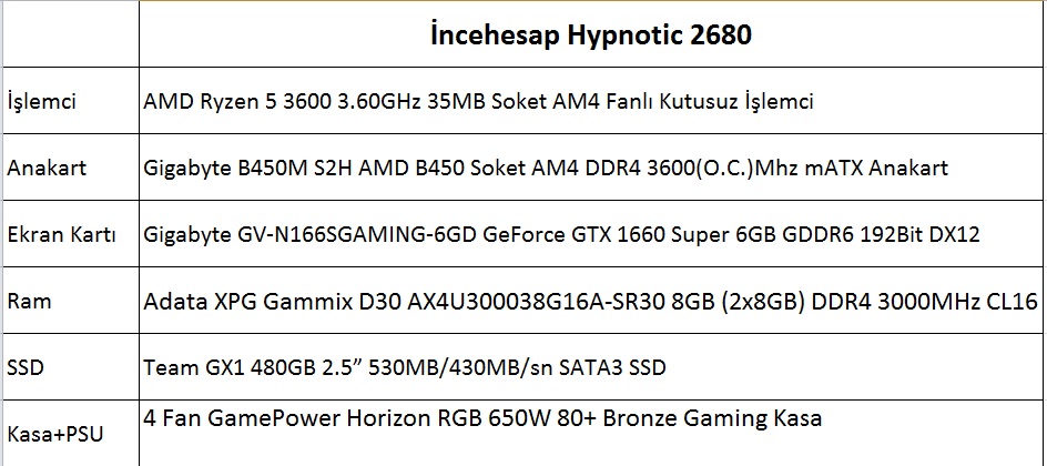 Gamepower Horizon Kasa Hakkinda