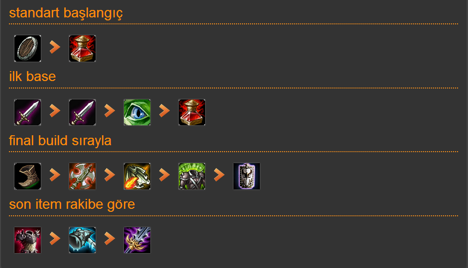  silverdan golda solo renekton build