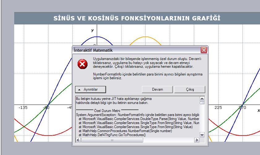  Matematik Ve Geometrisi İyi Olmayanlar İçin Bulunmaz Fırsat
