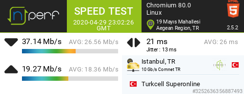 İnternet hız testi çıkmazı