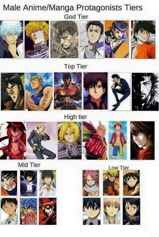  İşlevsiz kendisinden bir halt olmaz dediğiniz ana karakterler