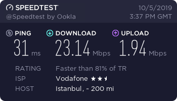 vodafone fiber internet aksamlari hiz kisitlamasi yapiyor