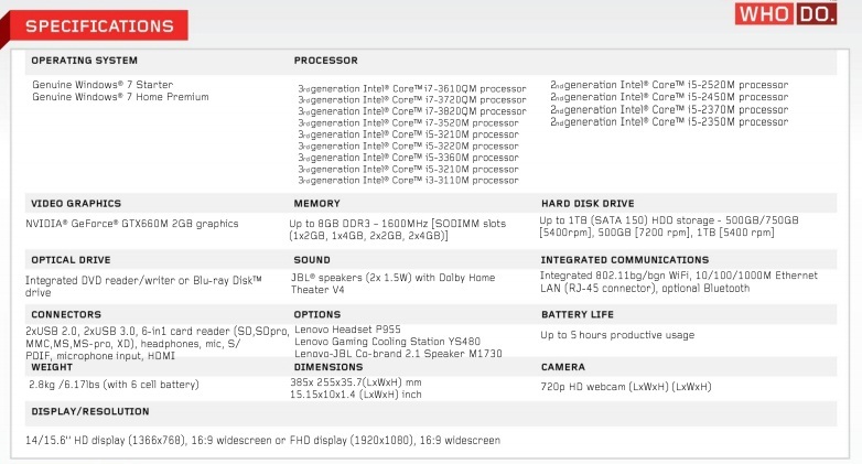  Q61MS-16F3 Ve Q61MS-1762 Kullanicilari (System Stability Test Eklendi YENİ)