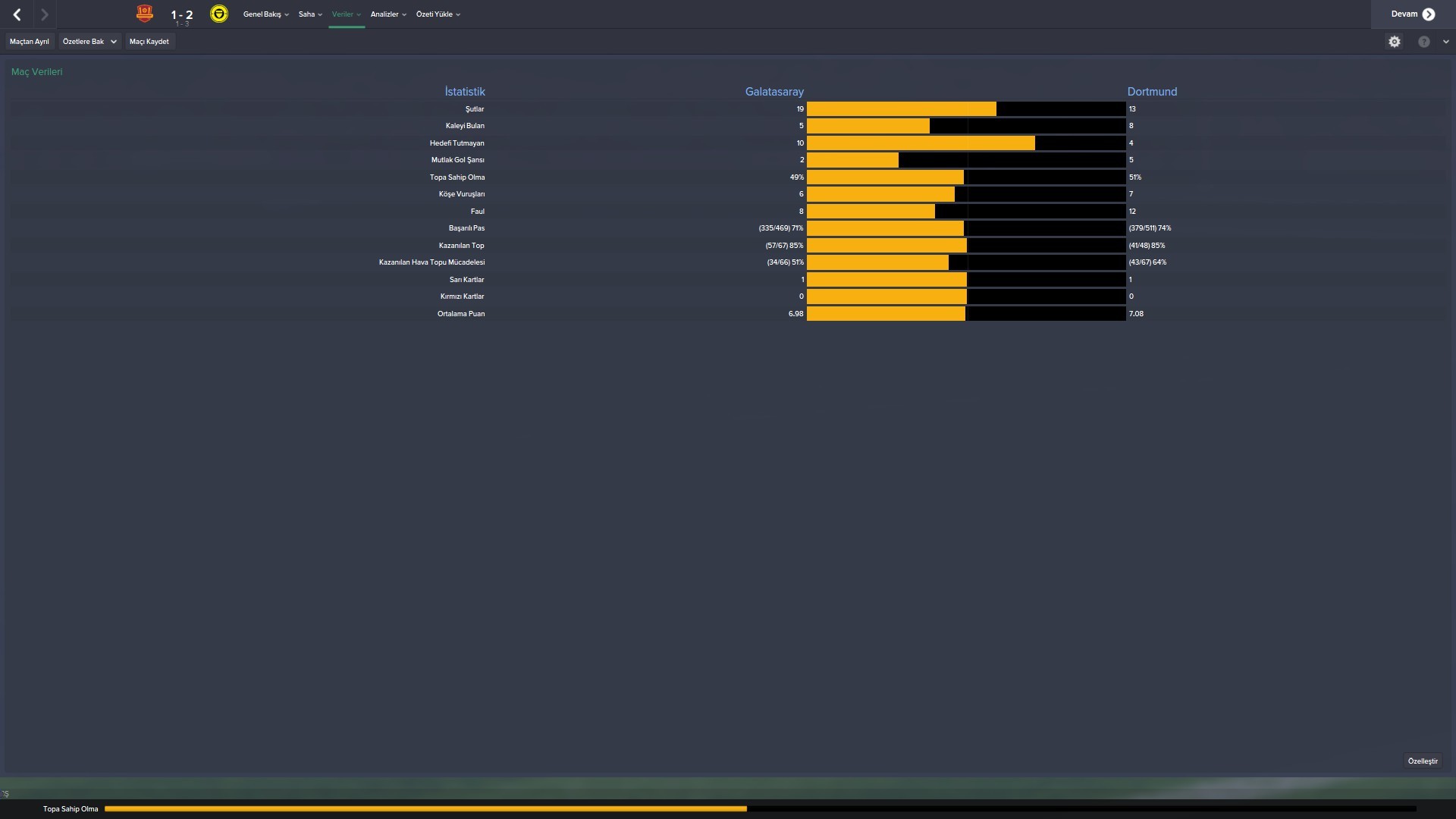  Fm 2015 Forza Galatasaray ( 2. Sezon )