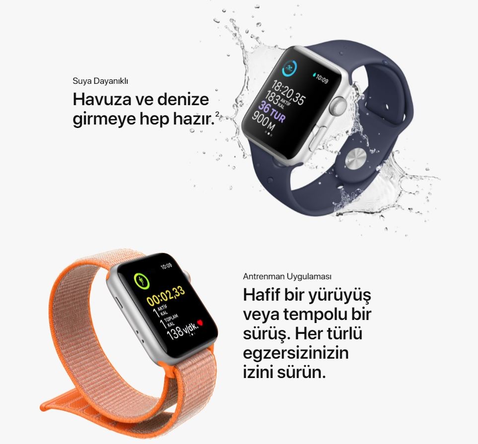 Apple Watch 3 ANA KONU