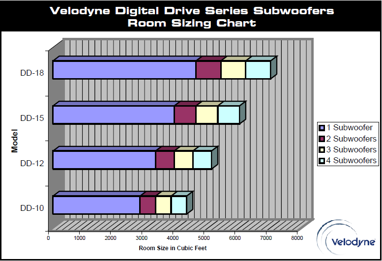  Velodyne Turkey Club