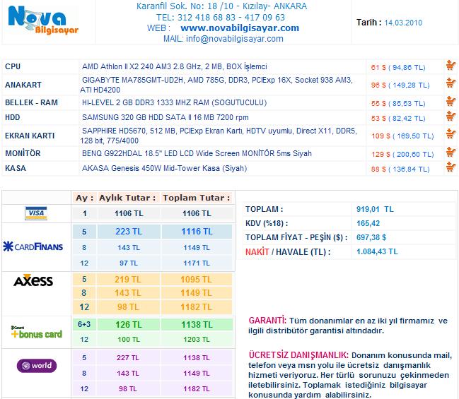 Kıstas; Sadece Fiyat/Performans (8 Yıl Sonrası Update)