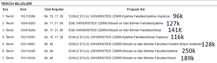 TEK atan yerleştirme tahminleri gelin yerlestirelim