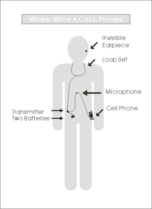  Mikro Bluetooth Casus Mini Kulaklık