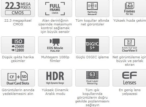  CANON EOS 5D MARK III KULLANICILARI KLÜBÜ