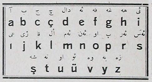  Arap Alfabesi'nin Latin Alfabesi'ne Göre Üstünlükleri