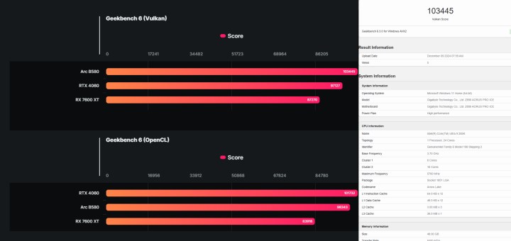 Intel'in yeni ekran kartı Arc B580 çıkmadan test edildi: İşte sonuçlar