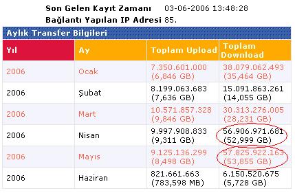  PC sessizleştirmenin en ucuz yolu
