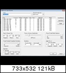 SanDisk Extreme II 240GB İncelemesi [Son Düzlük]