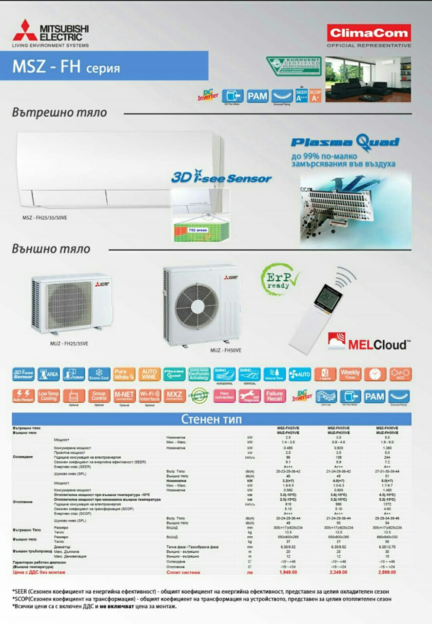 Neden ME (Mitsubishi Electric) fiyatları ülkemizde çok yüksek?