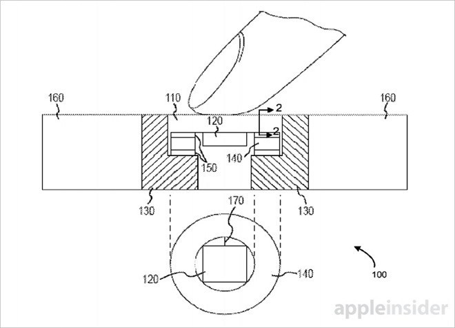  Apple, 3D Touch Teknolojisini Home Tuşunda Da Kullanacak...