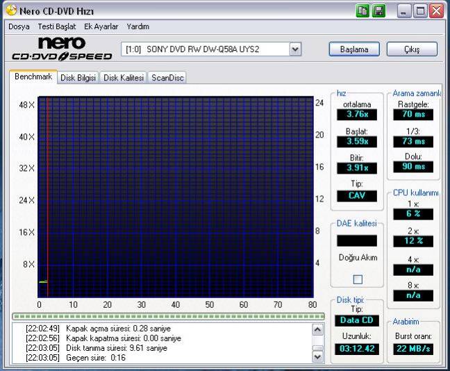  DELL INSPIRON 6000 TEST SONUCLARI