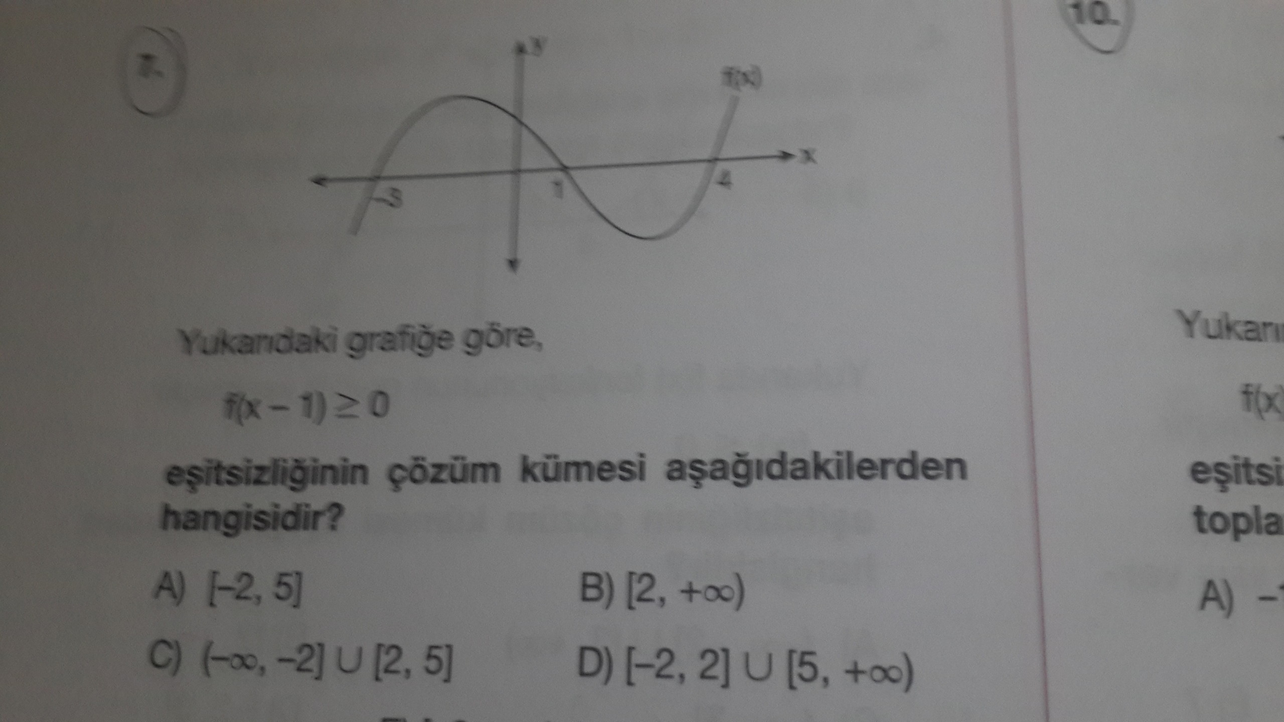  5 tane Eşitsizlik Sorum(Fonksiyonlu)