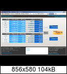 Samsung 850 Evo 120 GB İncelemesi