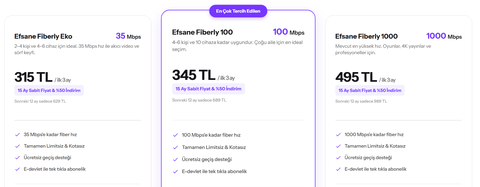 Telkotürk Ev İnterneti Kampanyaları